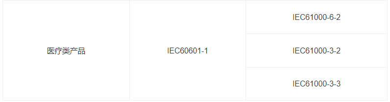 什么是IEC報(bào)告？