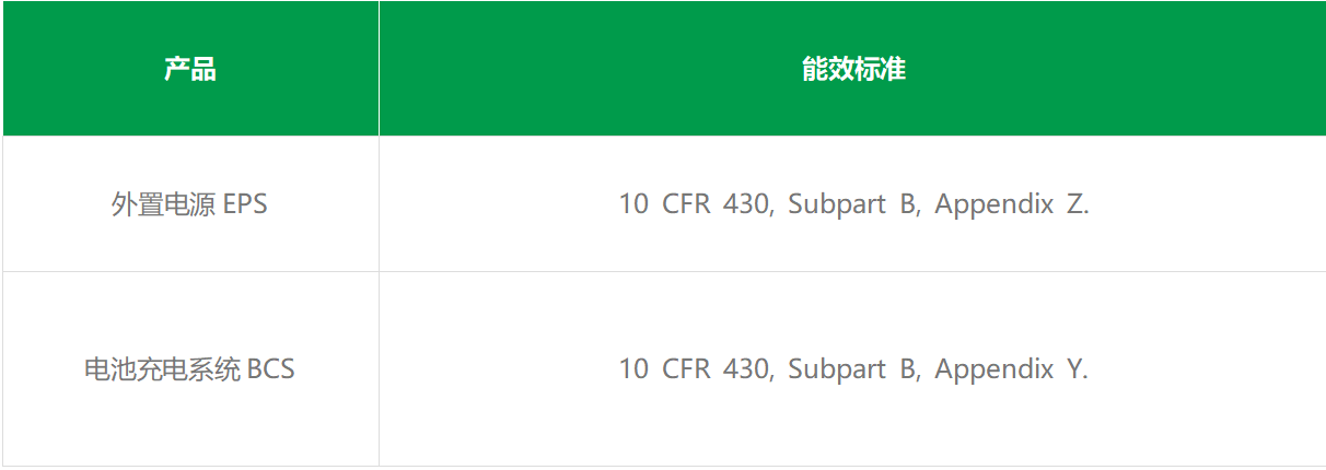 DOE認證詳細介紹 DOE認證詳細介紹